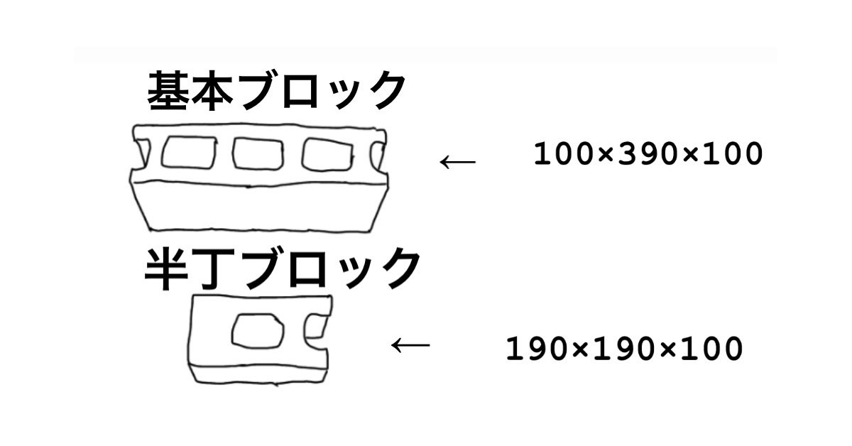 基本ブロック・半丁ブロック